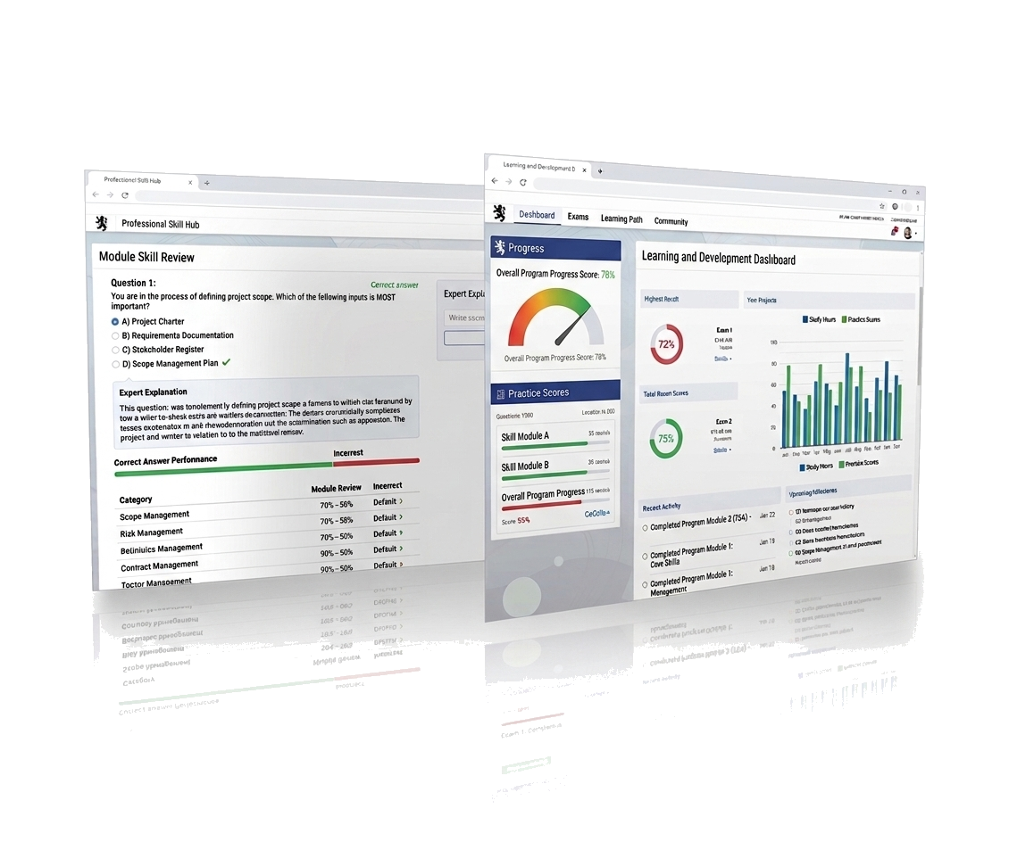 IREL Exam progress dashboard preview